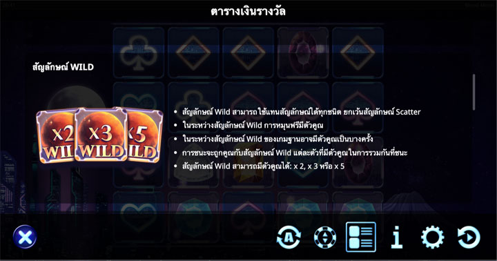 รางวัลใหญ่ของสล็อตออนไลน์