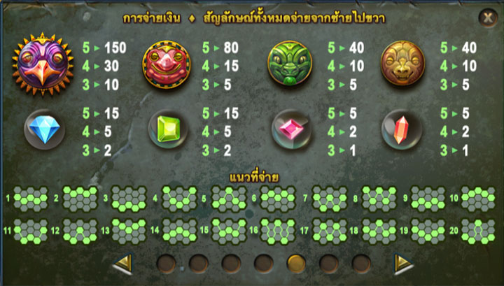 ตารางการจ่ายเงินสล็อตออนไลน์